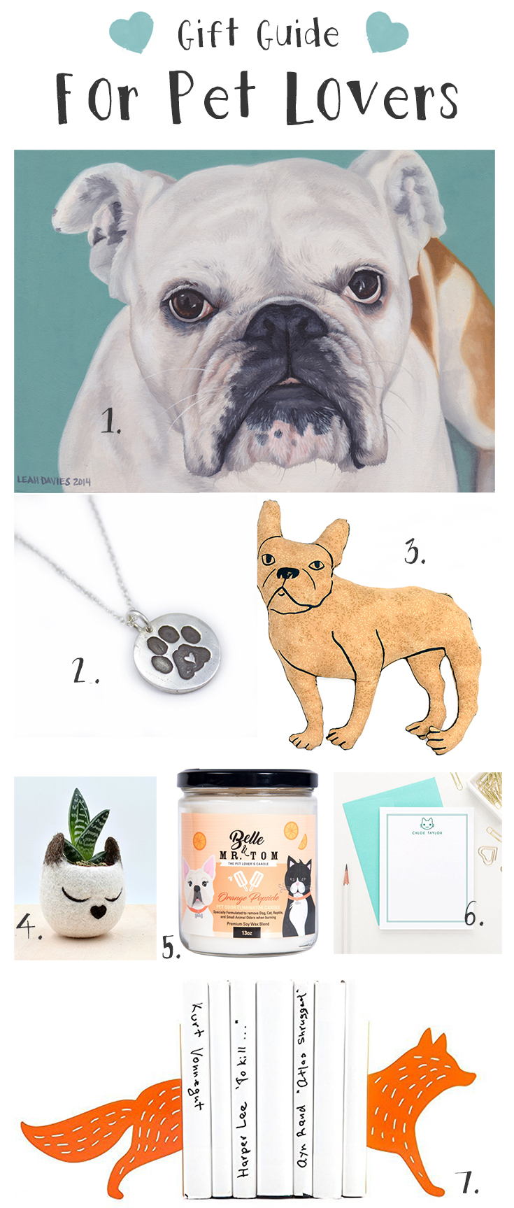 2016 Pet lovers handmade gift guide
